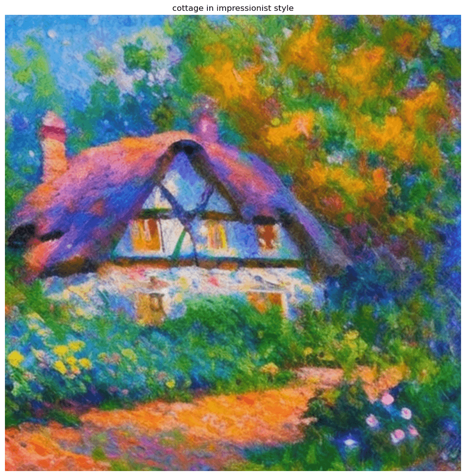 Cottage in impressionist style